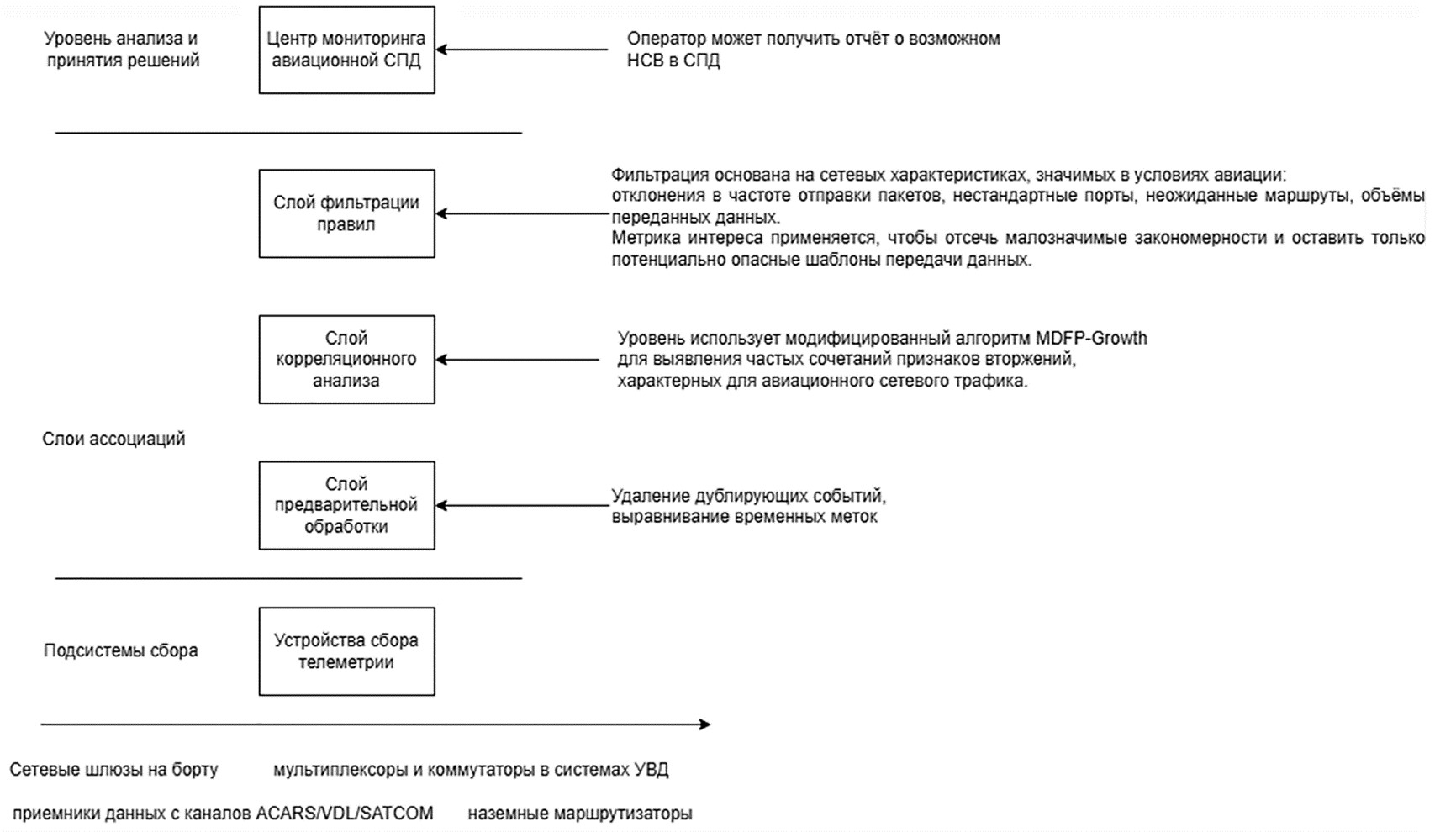 Изображение на обложке