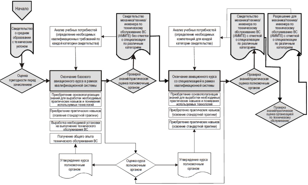 Изображение на обложке