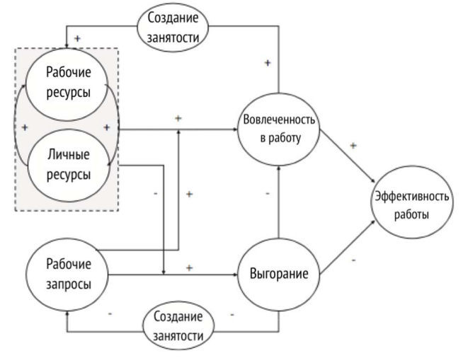 Изображение на обложке