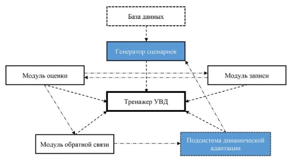 Изображение на обложке