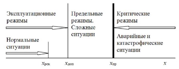 Изображение на обложке