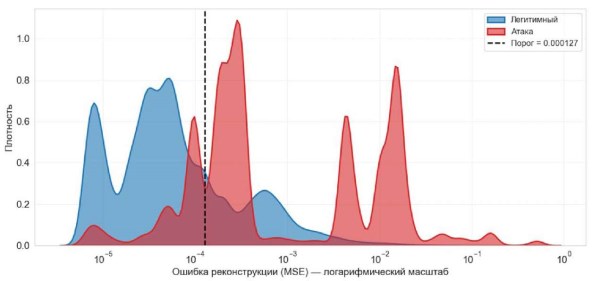 Изображение на обложке