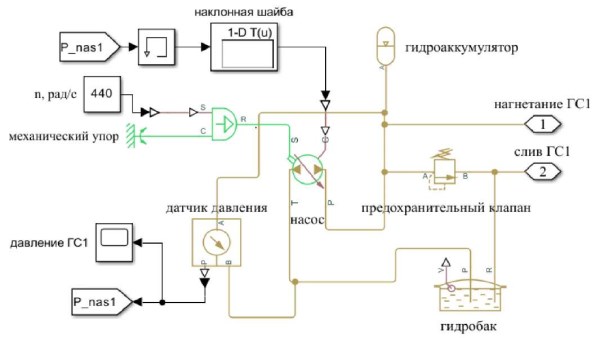 Изображение на обложке